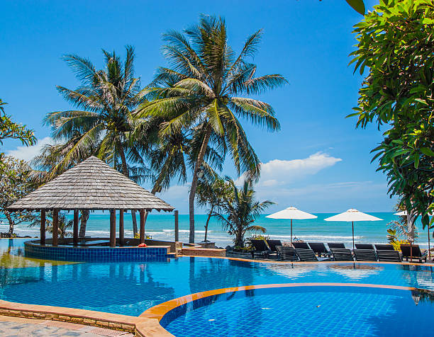 Choosing the Perfect Resort for Your Next Getaway